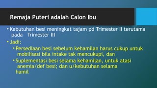 Remaja Puteri adalah Calon Ibu
• Kebutuhan besi meningkat tajam pd Trimester II terutama
pada Trimester III
• Jadi:
• Persediaan besi sebelum kehamilan harus cukup untuk
mobilisasi bila intake tak mencukupi, dan
• Suplementasi besi selama kehamilan, untuk atasi
anemia/def besi; dan u/kebutuhan selama
hamil
 