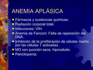 ANEMIA APLÁSICA Fármacos y sustancias químicas. Radiación corporal total. Infecciones: VIH. Anemia de Fanconi: Falta de reparación del DNA. Inhibición de la proliferación de células madre por las células T activadas. MO con punción seca, hipocelular. Pancitopenia. 