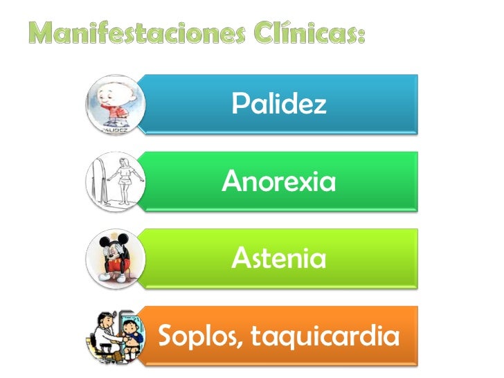Anemias