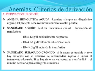 Anemias. Criterios de derivación
 