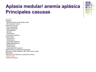 Aplasia medular/ anemia aplásica
Principales casusas
Adquirida
Idiopática
  Defecto primario de las células madre
  De mecanismo inmune
Sustancias químicas
  Dosis dependiente
  Agentes alquilante
  Antimetabolitos
  Benceno
  Cloranfenicol
  Arsenicales orgánicos
Idiosincrásica
  Cloranfenicol
  Fenilbutazona
  Arsenicales orgánicos
  Metilfeniletilhidantoína
  Estreptomicina
  Clorpromazina
  Insecticidas (DDT paration)
Agentes físicos (irradiación corporal total)
Infecciones virales (hepatitis, CMV, VEB, varicel zoster)
Miscelanea
 Rara vez, otros fármacos y sustancias químicas
HEREDITARIA
 Anemia de Fanconi
 