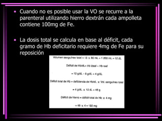 • Cuando no es posible usar la VO se recurre a la
parenteral utilizando hierro dextrán cada ampolleta
contiene 100mg de Fe.
• La dosis total se calcula en base al déficit, cada
gramo de Hb deficitario requiere 4mg de Fe para su
reposición
 