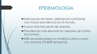EPIDEMIOLOGIA
Deficiencia de hierro: deficiencia nutricional
con mayor prevalencia en el mundo.
Causa más frecuente de anemia.
Prevalencia más elevada en menores de 5 años
(lactantes).
40% de preescolares en América Latina cursan
con anemia (75-80% ferropriva).
 