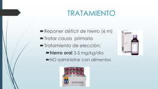 TRATAMIENTO
Reponer déficit de hierro (6 m)
Tratar causa primaria
Tratamiento de elección:
hierro oral 3-5 mg/kg/día
NO administrar con alimentos
 