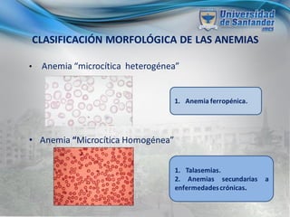 CLASIFICACIÓN MORFOLÓGICA DE LAS ANEMIAS 
• Anemia “microcítica heterogénea” 
•Anemia “Microcítica Homogénea” 
1.Anemia ferropénica. 
1.Talasemias. 2. Anemias secundarias a enfermedades crónicas.  