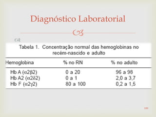 
Diagnóstico Laboratorial
100
 