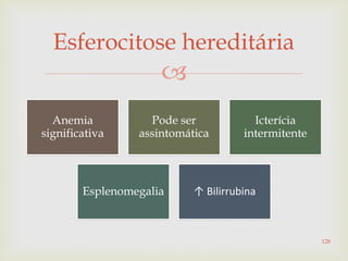 
Esferocitose hereditária
Anemia
significativa
Pode ser
assintomática
Icterícia
intermitente
Esplenomegalia ↑ Bilirrubina
128
 