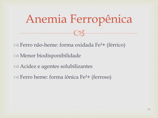
Anemia Ferropênica
 Ferro não-heme: forma oxidada Fe³+ (férrico)
 Menor biodisponibilidade
 Acidez e agentes solubilizantes
 Ferro heme: forma iônica Fe²+ (ferroso)
14
 