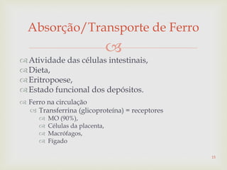 
Atividade das células intestinais,
Dieta,
Eritropoese,
Estado funcional dos depósitos.
 Ferro na circulação
 Transferrina (glicoproteína) = receptores
 MO (90%),
 Células da placenta,
 Macrófagos,
 Fígado
Absorção/Transporte de Ferro
15
 