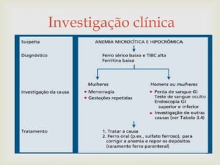 
Investigação clínica
32
 