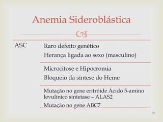 
ASC Raro defeito genético
Herança ligada ao sexo (masculino)
Microcitose e Hipocromia
Bloqueio da síntese do Heme
Mutação no gene eritróide Ácido 5-amino
levulínico sintetase – ALAS2
Mutação no gene ABC7
Anemia Sideroblástica
38
 