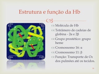 
Estrutura e função da Hb
 Molécula de Hb
 Tetrâmero de cadeias de
globina - 2α e 2β
 Grupo prostético: grupo
heme
 Cromossomo 16: α
 Cromossomo 11: β
 Função: Transporte de O₂
dos pulmões até os tecidos.
70
 