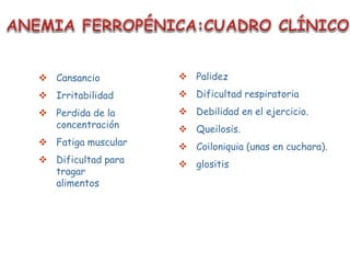  Cansancio
 Irritabilidad
 Perdida de la
concentración
 Fatiga muscular
 Dificultad para
tragar
alimentos
 Palidez
 Dificultad respiratoria
 Debilidad en el ejercicio.
 Queilosis.
 Coiloniquia (unas en cuchara).
 glositis
 