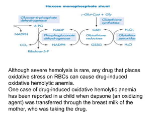 Although severe hemolysis is rare, any drug that places
oxidative stress on RBCs can cause drug-induced
oxidative hemolytic anemia.
One case of drug-induced oxidative hemolytic anemia
has been reported in a child when dapsone (an oxidizing
agent) was transferred through the breast milk of the
mother, who was taking the drug.
 