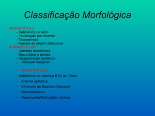 Classificação Morfológica
MICROCÍTICAS:
- Deficiência de ferro
- Intoxicação por chumbo
- Talassemias
- Anemia de origem infecciosa
NORMOCÍTICAS:
- Anemias hemolíticas
- Secundária a perdas
- Seqüestração esplênica
- Doenças malignas
- MACROCÍTICAS:
- Deficiência de vitamina B12/ ác. fólico
- Anemia aplástica
- Síndrome de Blackfan-Diamond
- Hipotireoidismo
- Hepatopatia/Nefropatia crônicas
 