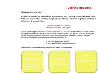 | Defining anaemia
| Dehydration |
Reduced plasma volume may 
mask anaemia.
| Pregnancy or splenomegaly |
These can produce an increase in 
plasma volume reducing the 
apparent haemoglobin 
concentration even though 
circulating haemoglobin levels are 
normal.  
| Acute significant blood loss |
Following acute blood loss it may 
take up to a day for the plasma 
volume to be replaced and 
anaemia to present. Therefore, 
clinical features of shock and 
reduced blood volume may occur 
before a fall in haemoglobin 
concentration.
 