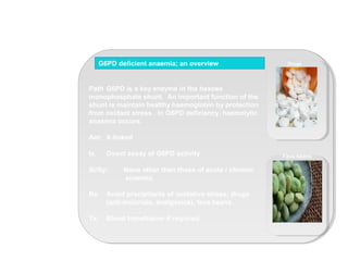 Path G6PD is a key enzyme in the hexose
monophosphate shunt. An important function of the
shunt is maintain healthy haemoglobin by protection
from oxidant stress. In G6PD deficiency, haemolytic
anaemia occurs.
Aet: X-linked
Ix. Direct assay of G6PD activity
Si/Sy: None other than those of acute / chronic
anaemia
Rx Avoid precipitants of oxidative stress; drugs
(anti-malarials, analgesics), fava beans.
Tx. Blood transfusion if required.
G6PD deficient anaemia; an overview Drugs
Fava beans
 