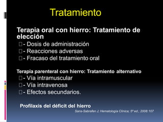 Tratamiento
Terapia oral con hierro: Tratamiento de
elección
- Dosis de administración
- Reacciones adversas
- Fracaso del tratamiento oral
Terapia parenteral con hierro: Tratamiento alternativo
- Vía intramuscular
- Vía intravenosa
- Efectos secundarios.
Profilaxis del déficit del hierro
Sans-Sabrafen J; Hematología Clínica; 5ª ed.; 2008:107
 