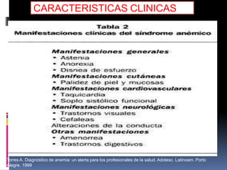 CARACTERISTICAS CLINICAS
Torres A. Diagnóstico de anemia: un alerta para los profesionales de la salud. Adolesc. Latinoam. Porto
Alegre. 1999
 