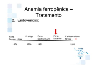 Anemia ferropênica –
                 Tratamento
  2. Endovenoso:



Ferro         1º artigo   Ferro         Ferro      Carboximaltose
Dextran HMW               Dextran LMW   sacarato   férrica  !!!

  1954         1980       1991                          2011
 