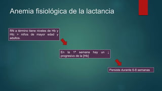 Anemia fisiológica de la lactancia
RN a término tiene niveles de Hb y
Htc > niños de mayor edad y
adultos.
En la 1ª semana hay un ↓
progresivo de la [Hb]
Persiste durante 6-8 semanas
 