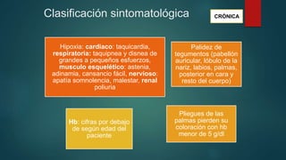 Clasificación sintomatológica
Hipoxia: cardiaco: taquicardia,
respiratoria: taquipnea y disnea de
grandes a pequeños esfuerzos,
musculo esquelético: astenia,
adinamia, cansancio fácil, nervioso:
apatía somnolencia, malestar, renal
poliuria
Palidez de
tegumentos (pabellón
auricular, lóbulo de la
nariz, labios, palmas,
posterior en cara y
resto del cuerpo)
Pliegues de las
palmas pierden su
coloración con hb
menor de 5 g/dl
Hb: cifras por debajo
de según edad del
paciente
CRÓNICA
 
