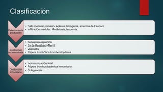 Defectos en la
producción
• Fallo medular primario: Aplasia, Iatrogenia, anermia de Fanconi
• Infiltración medular: Metástasis, leucemia.
Destrucción
no inmunitaria
• Secuestro esplénico
• Sx de Kasabach-Merrit
• Vasculitis
• Púpura trombótica trombocitopénica
Destrucción
inmunitaria
• Isoinmunización fetal
• Púpura trombocitopénica inmunitaria
• Colagenosis
Clasificación
 