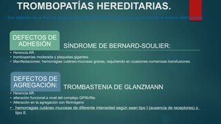 TROMBOPATÍAS HEREDITARIAS.
SÍNDROME DE BERNARD-SOULIER:
DEFECTOS DE
ADHESIÓN
• Herencia AR.
• trombopenias moderada y plaquetas gigantes.
• Manifestaciones: hemorragias cutáneo-mucosas graves, requiriendo en ocasiones numerosas transfusiones.
TROMBASTENIA DE GLANZMANN
DEFECTOS DE
AGREGACIÓN:
Son defectos en la función plaquetaria, dependiendo del nivel en que se encuentre el defecto distinguimos:
• Herencia AR.
• alteración funcional a nivel del complejo GPIIb/IIIa.
• Alteración en la agregación con fibrinógeno
• hemorragias cutáneo mucosas de diferente intensidad según sean tipo I (ausencia de receptores) o
tipo II.
 