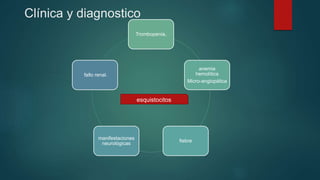 Clínica y diagnostico
Trombopenia,
anemia
hemolítica
Micro-angiopática
fiebre
manifestaciones
neurológicas
fallo renal.
esquistocitos
 