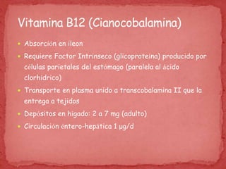 Vitamina B12 (Cianocobalamina)
 Absorción en ileon
 Requiere Factor Intrínseco (glicoproteína) producido por
células parietales del estómago (paralela al ácido
clorhídrico)
 Transporte en plasma unido a transcobalamina II que la
entrega a tejidos
 Depósitos en hígado: 2 a 7 mg (adulto)
 Circulación éntero-hepática 1 μg/d
 