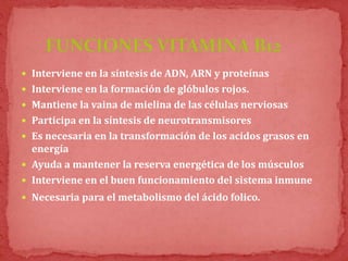 Interviene en la síntesis de ADN, ARN y proteínas
 Interviene en la formación de glóbulos rojos.
 Mantiene la vaina de mielina de las células nerviosas
 Participa en la síntesis de neurotransmisores
 Es necesaria en la transformación de los acidos grasos en
energía
 Ayuda a mantener la reserva energética de los músculos
 Interviene en el buen funcionamiento del sistema inmune
 Necesaria para el metabolismo del ácido folico.
 