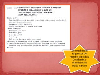 Anormalidades
adquiridas del
metabolismo de la
Cobalamina:
inhalación de
óxido nitroso
 