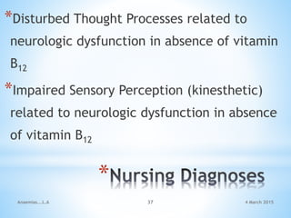 4 March 2015Anaemias...L.A 37
*
*Disturbed Thought Processes related to
neurologic dysfunction in absence of vitamin
B12
*Impaired Sensory Perception (kinesthetic)
related to neurologic dysfunction in absence
of vitamin B12
 
