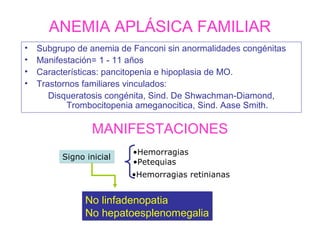 ANEMIA APLÁSICA FAMILIAR
•   Subgrupo de anemia de Fanconi sin anormalidades congénitas
•   Manifestación= 1 - 11 años
•   Características: pancitopenia e hipoplasia de MO.
•   Trastornos familiares vinculados:
       Disqueratosis congénita, Sind. De Shwachman-Diamond,
           Trombocitopenia ameganocitica, Sind. Aase Smith.

                MANIFESTACIONES
                          •Hemorragias
         Signo inicial
                          •Petequias
                          •Hemorragias retinianas


               No linfadenopatia
               No hepatoesplenomegalia
 