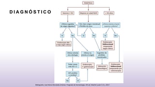 D I A G N Ó S T I C O
Bibliografia: José María Moraleda Jiménez. Pregrado de hematología. 4th ed. Madrid Luzán 5 D.L; 2017.
 