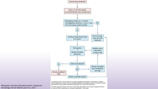 Bibliografia: José María Moraleda Jiménez. Pregrado de
hematología. 4th ed. Madrid Luzán 5 D.L; 2017.
 