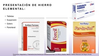 P R E S E N T A C I Ó N D E H I E R R O
E L E M E N T A L :
• Tabletas
• Suspensión
• Gotero
• Parenteral
Prevención, Diagnóstico y Tratamiento de la Anemia por Deficiencia de Hierro en Niños y Adultos. México: Instituto Mexicano del Seguro Social,
 