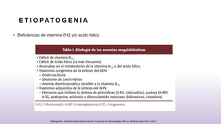 E T I O PAT O G E N I A
• Deficiencias de vitamina B12 y/o acido folico
Bibliografia: José María Moraleda Jiménez. Pregrado de hematología. 4th ed. Madrid Luzán 5 D.L; 2017.
 