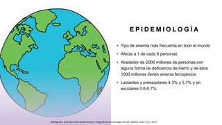 E P I D E M I O L O G Í A
• Tipo de anemia más frecuente en todo el mundo
• Afecta a 1 de cada 8 personas
• Alrededor de 2000 millones de personas con
alguna forma de deficiencia de hierro y de ellos
1000 millones tienen anemia ferropénica
• Lactantes y preescolares 4.3% y 5.7% y en
escolares 0.6-0.7%
Bibliografia: José María Moraleda Jiménez. Pregrado de hematología. 4th ed. Madrid Luzán 5 D.L; 2017.
 