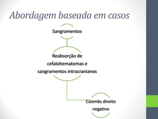 Abordagem baseada em casos
Sangramentos

Reabsorção de
cefalohematomas e
sangramentos intracranianos

Coombs direito

negativo

 