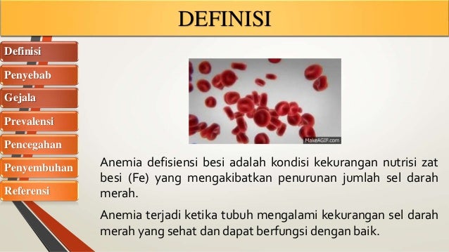 Ppt Promosi Kesehatan Anemia Pada Remaja