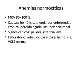 Anemias_Hematologo.pptxbdboodhsudbshdjuid | PPTX