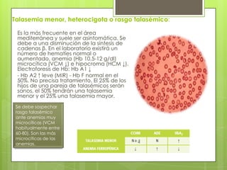 Talasemia menor, heterocigota o rasgo talasémico:
Es la más frecuente en el área
mediterránea y suele ser asintomática. Se
debe a una disminución de la síntesis de
cadenas β. En el laboratorio existirá un
número de hematíes normal o
aumentado, anemia (Hb 10,5-12 g/dl)
microcítica (VCM ↓) e hipocroma (HCM ↓).
Electroforesis de Hb: Hb A1 ↓
- Hb A2 ↑ leve (MIR) - Hb F normal en el
50%. No precisa tratamiento. El 25% de los
hijos de una pareja de talasémicos serán
sanos, el 50% tendrán una talasemia
menor y el 25% una talasemia mayor.
Se debe sospechar
rasgo talasémico
ante anemias muy
microcíticas (VCM
habitualmente entre
60-80). Son las más
microcíticas de las
anemias.
 