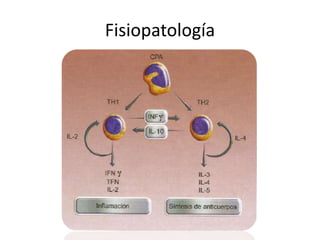 Fisiopatología 
 