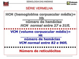 SEMIOLOGIA DAS ANEMIAS
Número de reticulócitos
SÉRIE VERMELHA
 