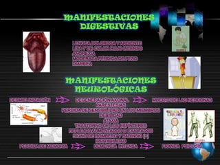 HEMODIALISISAUMENTO DE NECESIDADESESPRUE TROPICAL