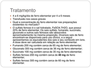 Tratamento
 4 a 6 mg/kg/dia de ferro elementar por 4 a 6 meses
 Transfusão nos casos graves
 Qual a concentração do ferro elementar nas preparações
existentes no mercado?
 O sulfato ferroso é o sal hidratado, FeSO4.7H2O, que possui
20% de ferro elementar. Os sais sulfato, fumarato, succinato,
gluconato e outros sais ferrosos são absorvidos
aproximadamente na mesma proporção. Diversos sais de ferro
encontram-se disponíveis para uso clínico, e a seguir
apresentamos os equivalentes dos sais e seu conteúdo em íons.
A dose deve ser calculada em relação ao ferro elementar.
 Fumarato 200 mg contém cerca de 65 mg de ferro elementar;
 Gluconato 300 mg contém cerca de 36 mg de ferro elementar;
 Succinato 100 mg contém cerca de 35 mg de ferro elementar;
 Sulfato ferroso 200 mg contém cerca de 40 mg de ferro
elementar;
 Sulfato ferroso 300 mg contém cerca de 60 mg de ferro
elementar.
 