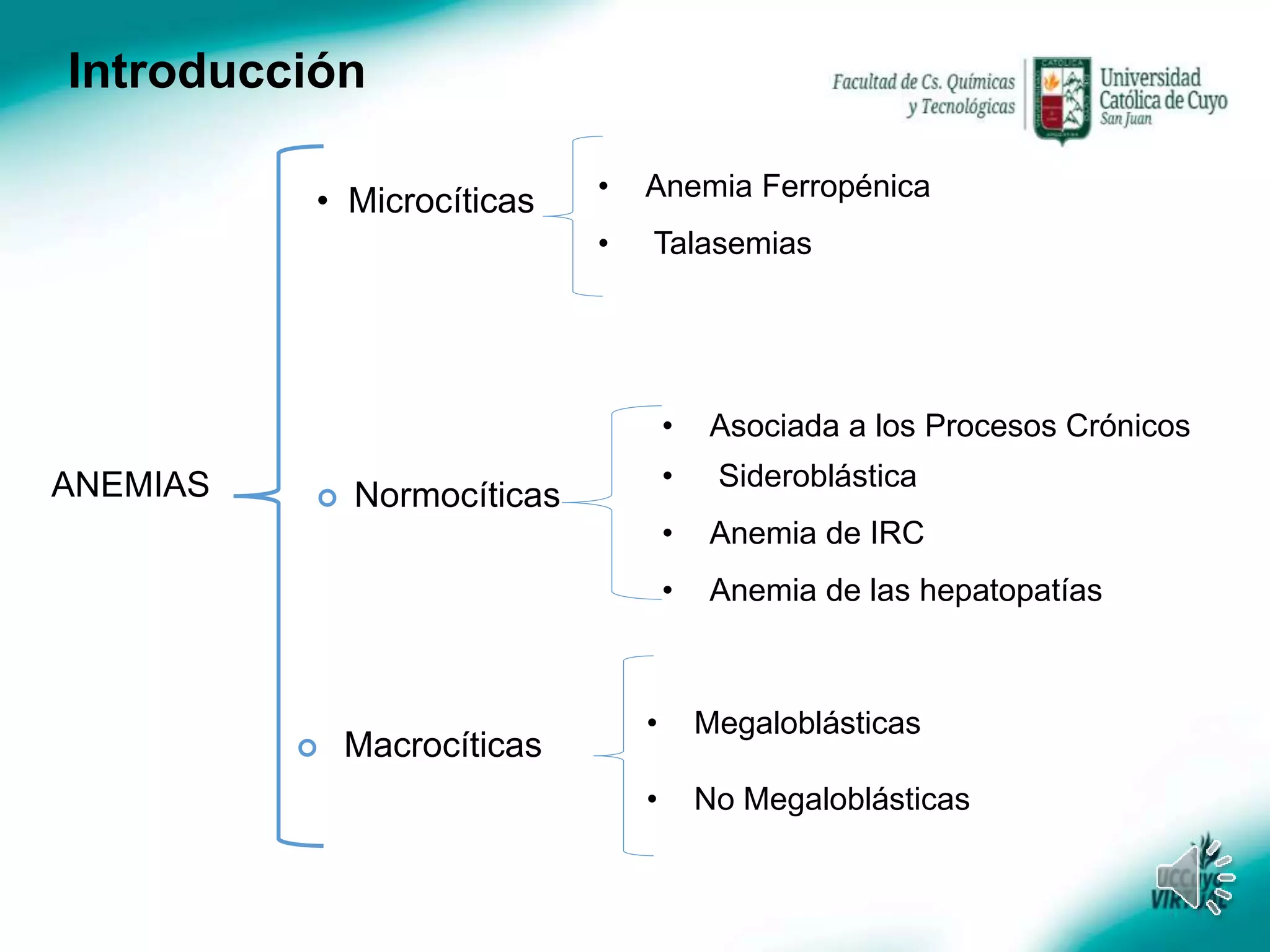 Anemias normociticas normocromicas AUDIO.ppsx