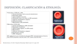 DEFINICIÓN, CLASIFICACIÓN & ETIOLOGÍA
Moraleda Jiménez, J. M. (2011). Pregrado de Hematología. Madrid: Luzán 5, S. A. págs. 46-49
 