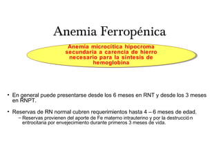 Anemia Ferropénica
• En general puede presentarse desde los 6 meses en RNT y desde los 3 meses
en RNPT.
• Reservas de RN normal cubren requerimientos hasta 4 – 6 meses de edad.
– Reservas provienen del aporte de Fe materno intrauterino y por la destrucció n
eritrocitaria por envejecimiento durante primeros 3 meses de vida.
Anemia microcítica hipocroma
secundaria a carencia de hierro
necesario para la síntesis de
hemoglobina
 